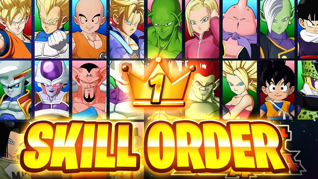 (Бывшее руководство игрока 1-го ранга) Лучший порядок навыков для КАЖДОГО персонажа! Gekishin Squ...