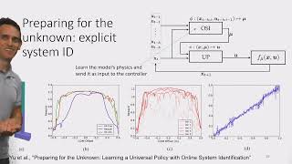 M17V04 Domain randomization