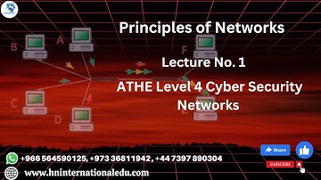 Principles of Networks Lecture 1 ATHE Level 4 Computing