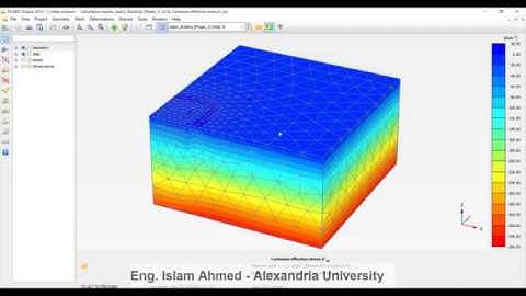 Plaxis 3D - Tutorial (1-a) - Rigid Foundation of a square building