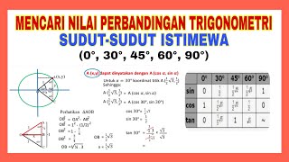 MATEMATIKA | MENCARI NILAI PERBANDINGAN TRIGONOMETRI SUDUT-SUDUT ISTIMEWA