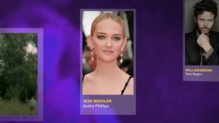 AVC IMDb WhatWeKnowSoFar IT 2018