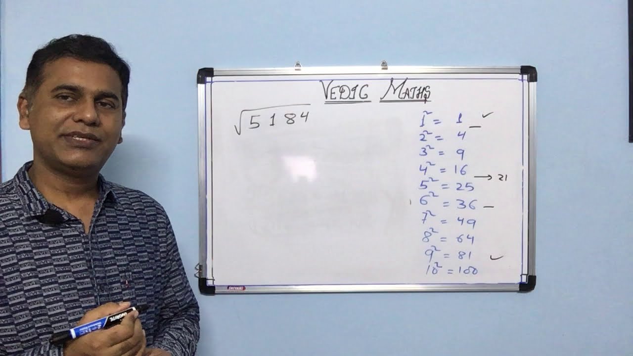 VEDIC MATH 16 ( Finding Square roots of perfect squares) YouTube