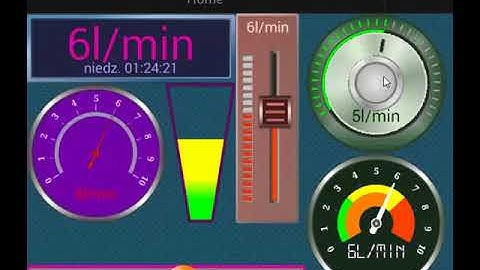 VIRTUINO analog widgets
