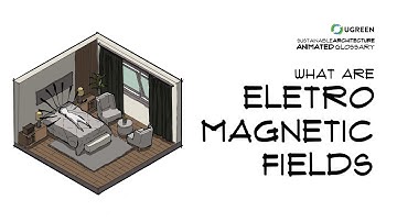 What Are Eletromagnetic Fields -  Sustainable Architecture Animated Glossary #20
