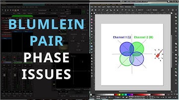 Phase Issues with Blumlein Pair for 360 Degree Recording