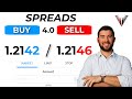 What Are Spreads In Forex? (EVERYTHING YOU NEED TO KNOW)