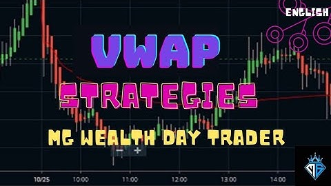 VWAP Strategies- Volume Profile English