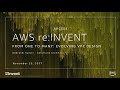 AWS re:Invent 2017: [REPEAT] From One to Many: Evolving VPC Design (ARC304-R)