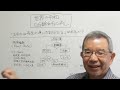 2025.6.27　「あなたは再生の道にだまされている」は本当か？