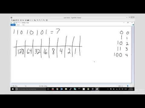 Binary to Decimal Conversion