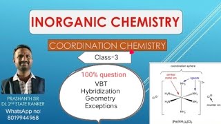 Coordination chemistry class-3| #inorganicchemistry #csirnet #tsset #tsgenco #tgset2025 