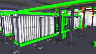 Water Treatment Plant Purification System