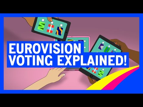 Eurovision Song Contest voting rules explained | Liverpool 2023 | #UnitedByMusic ????