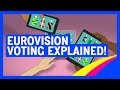 Eurovision Song Contest voting rules explained | Liverpool 2023 | #UnitedByMusic 🇺🇦🇬🇧