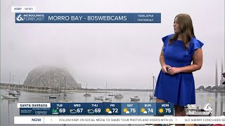Overcast and warm temperatures