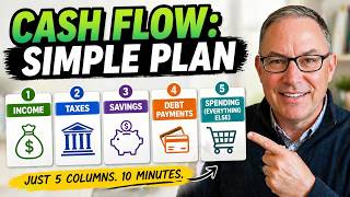 Forget the Apps: Here's What Actually Works for Money screenshot 2