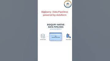 Bigquery  Native Data Pipelines powered by Dataform