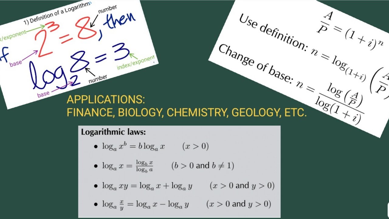 mathematics-grade-12-logarithms-youtube