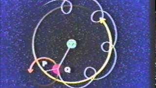 Ptolemy's geocentric universe (aka Claudius Ptolemaeus' model)