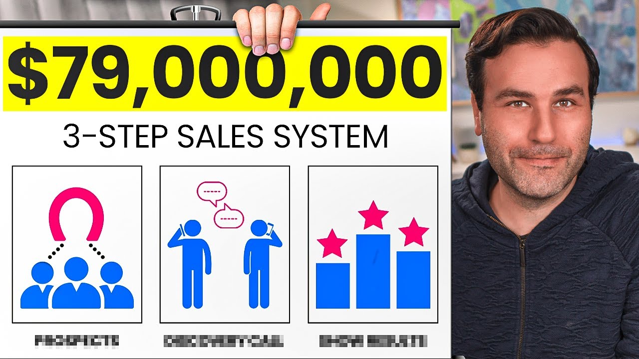 I Found The Best Agency Sales System for 2024