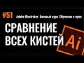 СРАВНИВАЕМ ВСЕ КИСТИ ИЛЛЮСТРАТОРА НА ПРИМЕРЕ СОЗДАНИЯ СОБСТВЕННОЙ. ADOBE ILLUSTRATOR