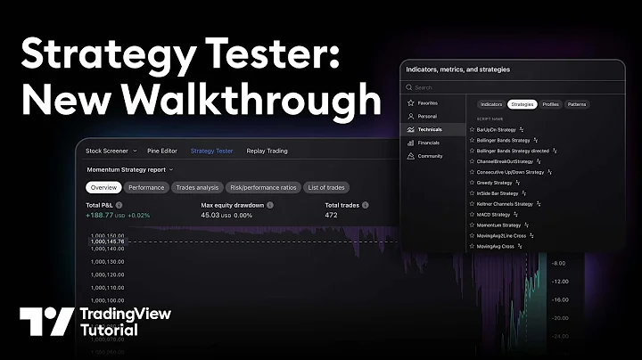 Strategy Tester Walkthrough: Tutorial (2025 Updated)