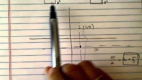 *How to Find Conic Equations (part 4 of 4): Ellipse - the 