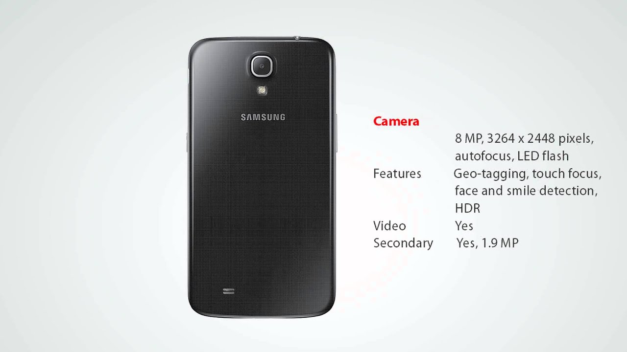 Samsung Galaxy Mega 5.8 I9150