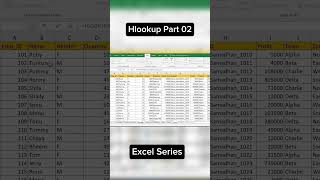 HLOOKUP Part-02 🔍 Formula ko aur deep example ke sath clearly samjhe:#HLOOKUP#ExcelTips#ytshorts#yt