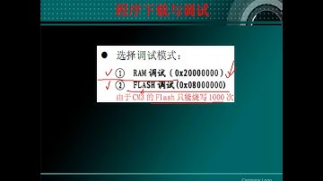 第24集  STM32硬件开发环境（一）  刘凯老师STM32培训视频