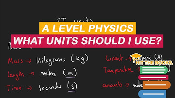 Using SI Units | A level Physics (AQA)
