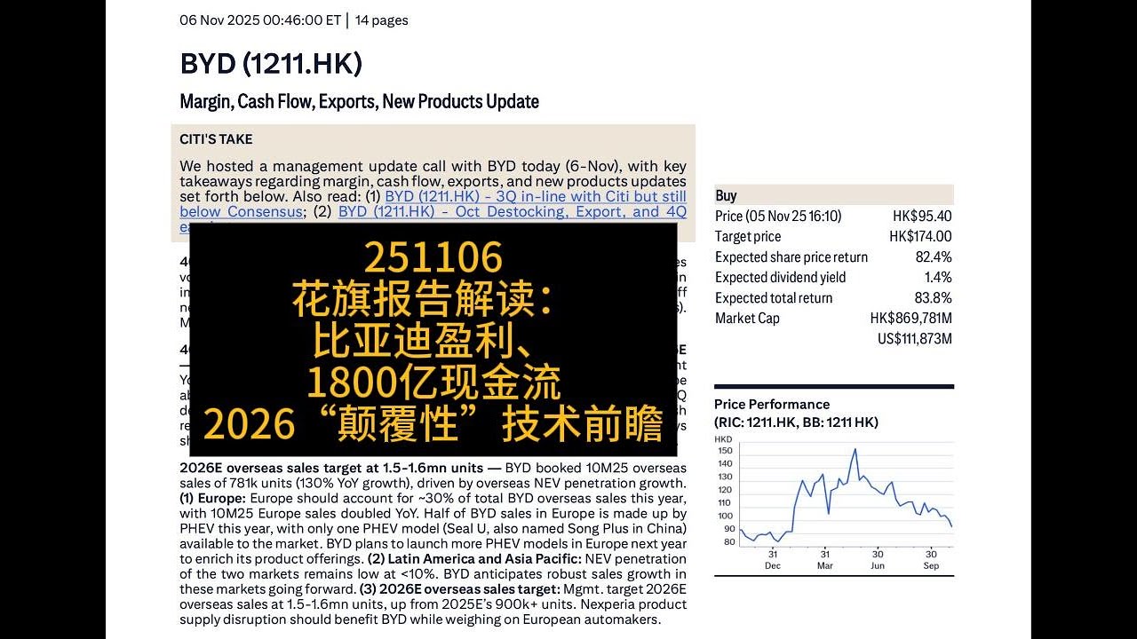 花旗报告解读：比亚迪盈利、1800亿现金流与2026“颠覆性”技术前瞻- YouTube