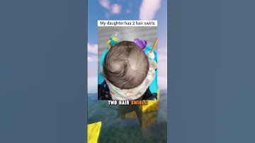 Mildly Interesting!😍