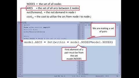 Pyomo for MCNFP Shortest Path Problem - Sets Parameters Data File (Part 1)