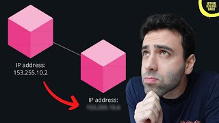 How do microservices find each other's IP addresses?