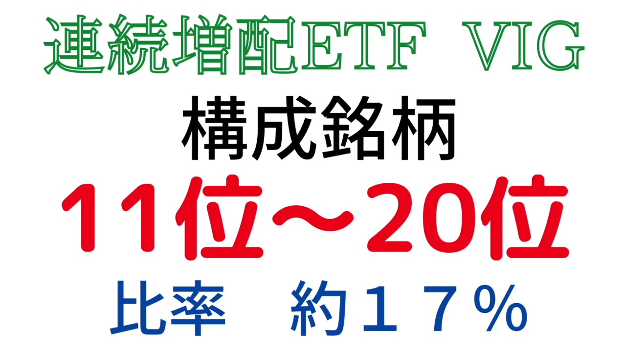 Vig 連続増配etfの構成銘柄11位 20位の紹介 Youtube