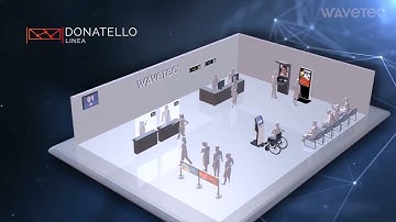 Customer Experience Demo for Queue Management Solution