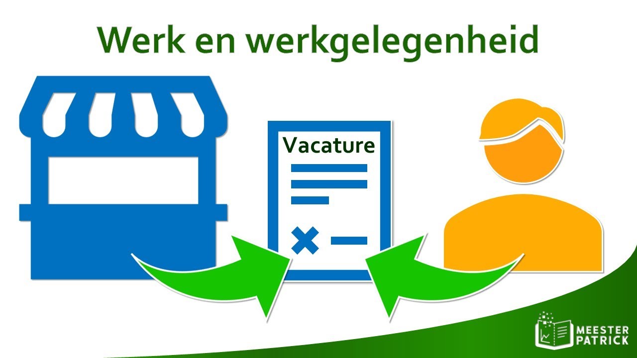 Werk en werkgelegenheid | Economie - YouTube
