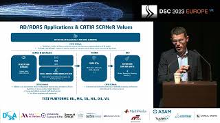 DSC Europe 2023 VR - Deliver safe-by-design automated driving innovations with MBSE & massive sim