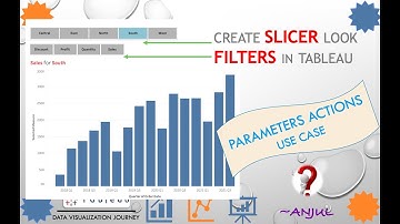 Tableau - Create Slicer Filters using Parameter Actions