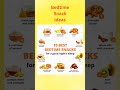Bedtime Snacks For A Good Night's Sleep #snacks #nutrition #diet #dietfood #healthysnacks #shorts