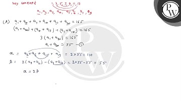 \begin{tabular}{l|l|c|c} \multicolumn{2}{c|}{ Column I } & \multico...