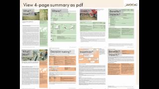 Training video: Getting started with WOCAT databases