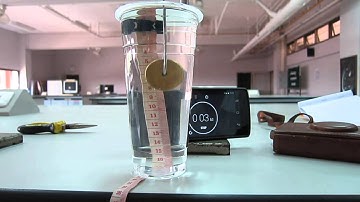 Spring with mass in water  (Under-damping Oscillation)