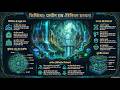 Kishkindha: Hidden Civilization Beneath the Surface | Mythological Kingdom of the Vanaras | Add-on 3