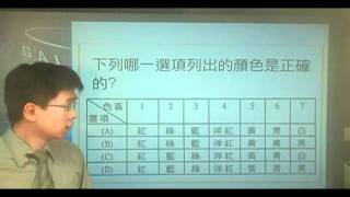 B910502 (91學測)圖9的三個圓是由強度相同的紅、綠、藍色光