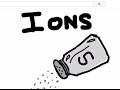 Ions Uncovered: The Formation and Behavior of Cations and Anions
