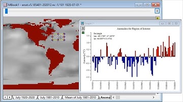 Using Origin’s Matrix Features to Create a NetCDF-based Anomaly Plot