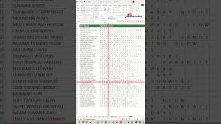 Built-In Crosshair Highlight In Excel - Excel Tips and Tricks